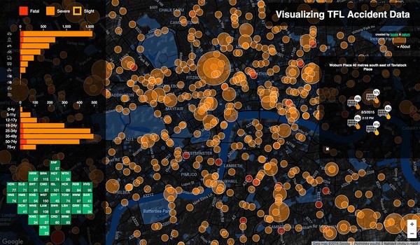 Visualising TFL Accident Data