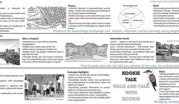 Kookie Talk Augmented Reality Application