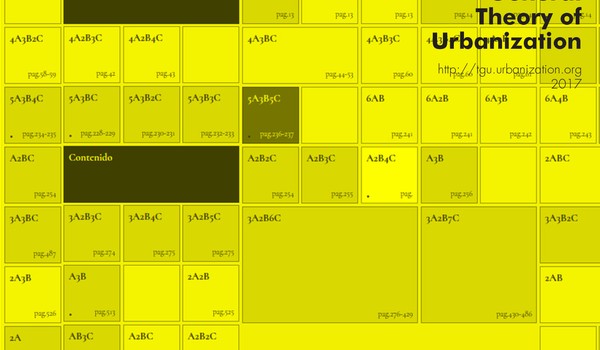 Theory of Urbanization