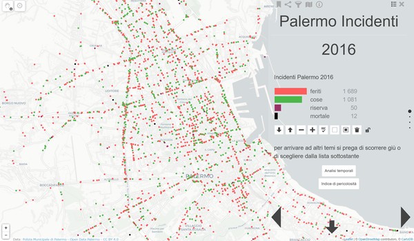 Palermo Incidenti