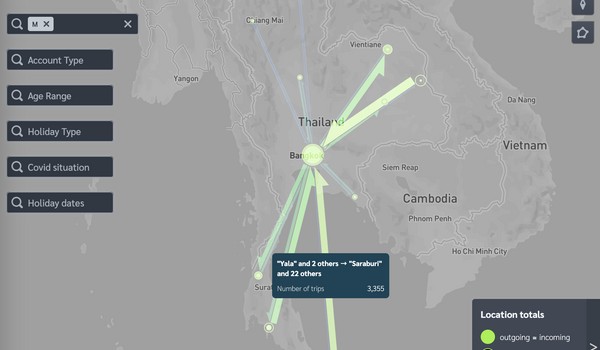 Domestic Tourism Planning via Mobility Data